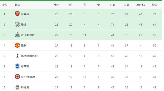日日骚网站
